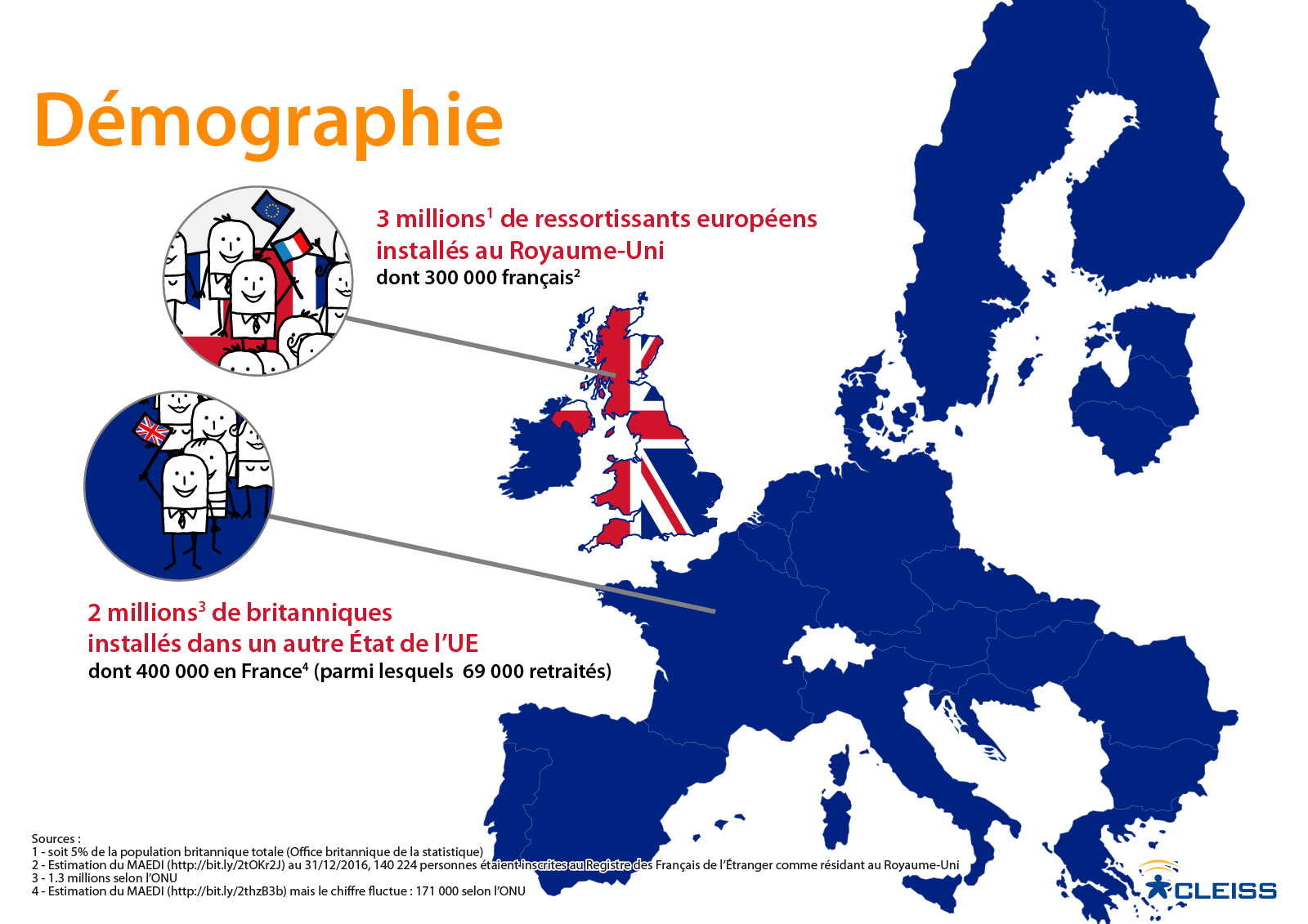 Brexit